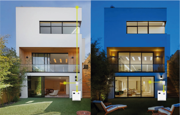 5kWh - Batterie Lithium SSE - SMART-BCT-V-24-200-03